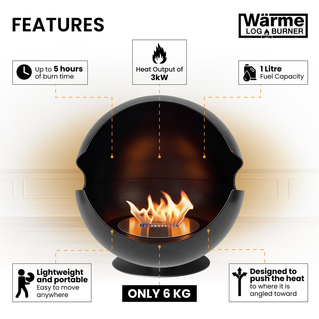 Bioethanol fireplace faqs: answers to your burning questions