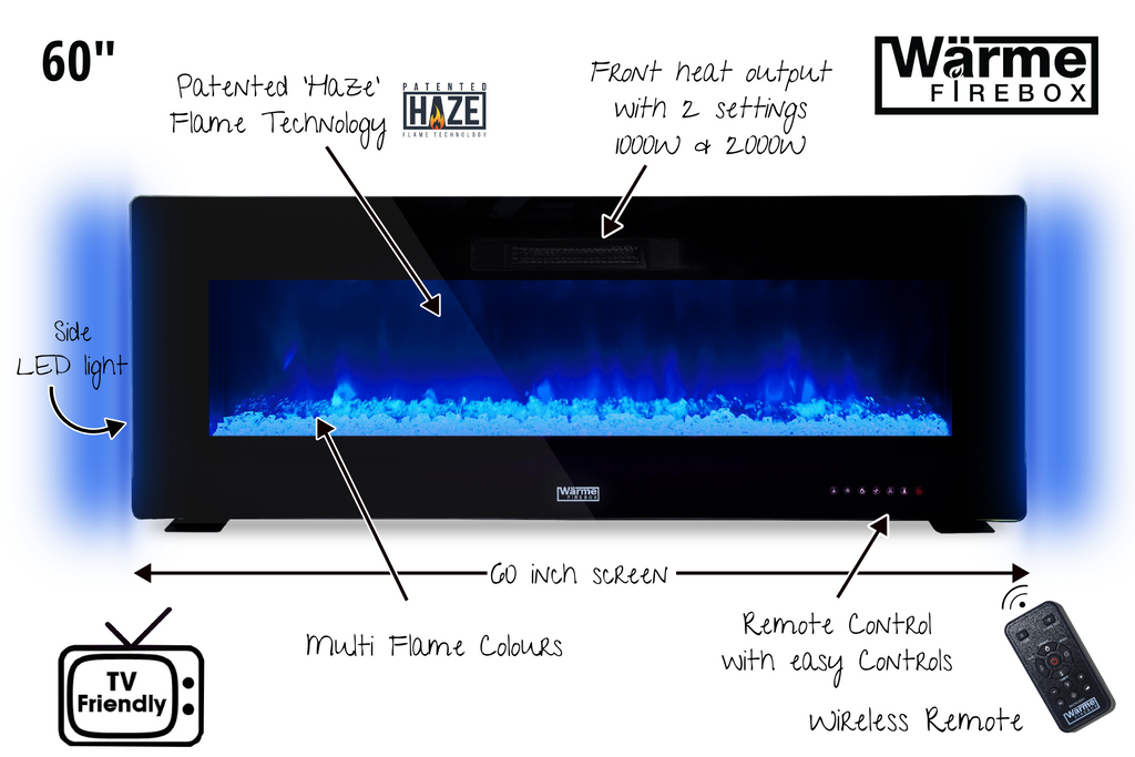 The Wärme Firebox 60 is here