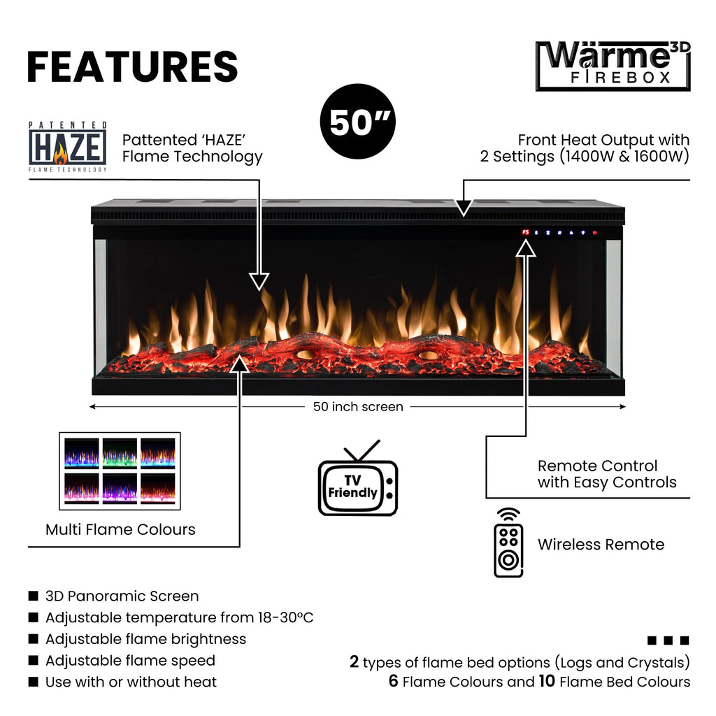 Top Modern Fireplace with Electric Fire Designs for Contemporary Homes