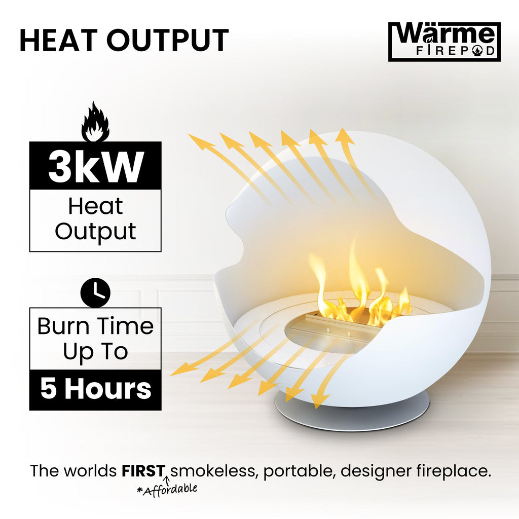 How long does 1 litre of bioethanol burn?
