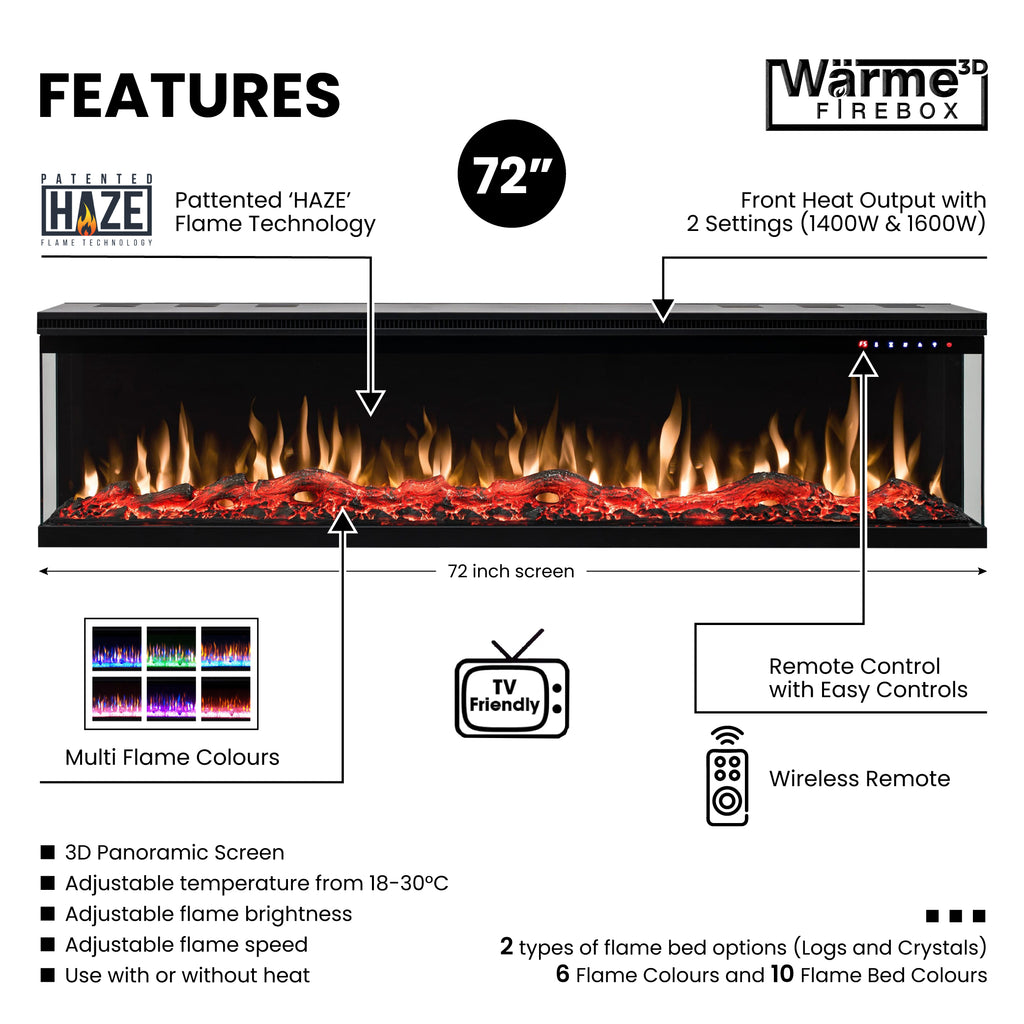 Discover the Ultimate Panoramic Fireplace: A Modern Home Essential