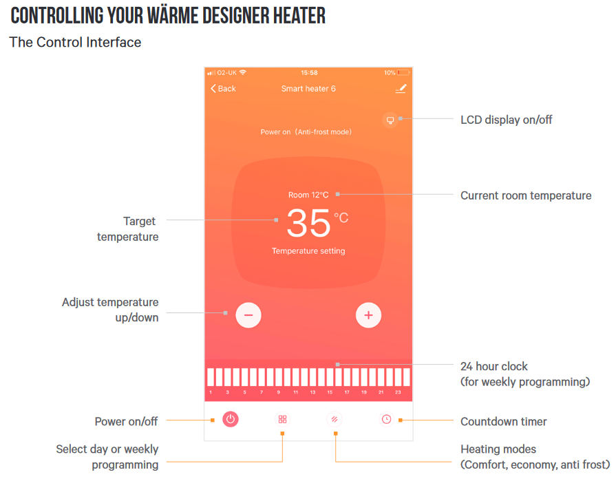 Top Electric Radiator with WiFi Control | Smart Heating Solutions