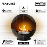 Features of FirePod