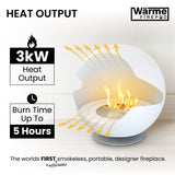 Wärme FirePod Bioethanol Designer Fireplace